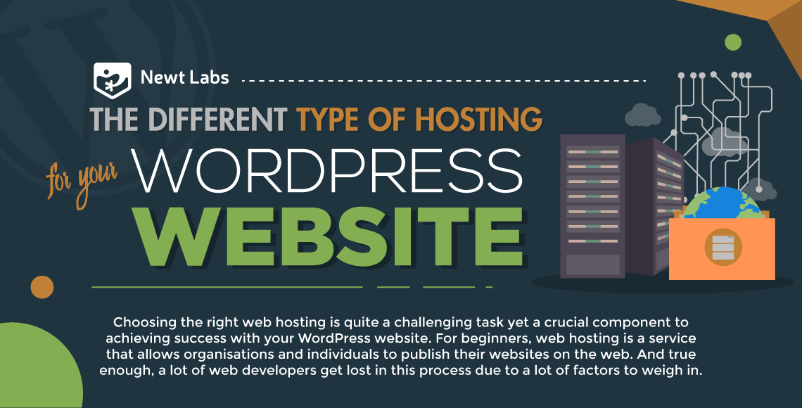 Wordpress blog hosting