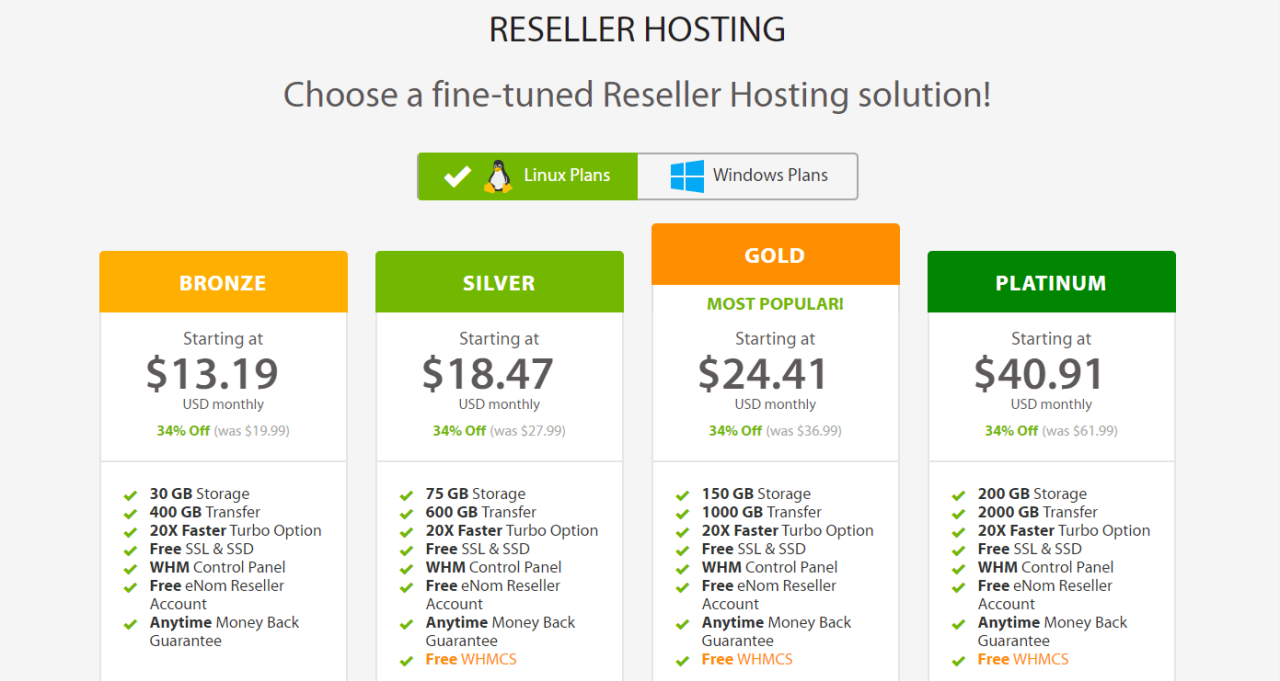 Reseller hosting plans